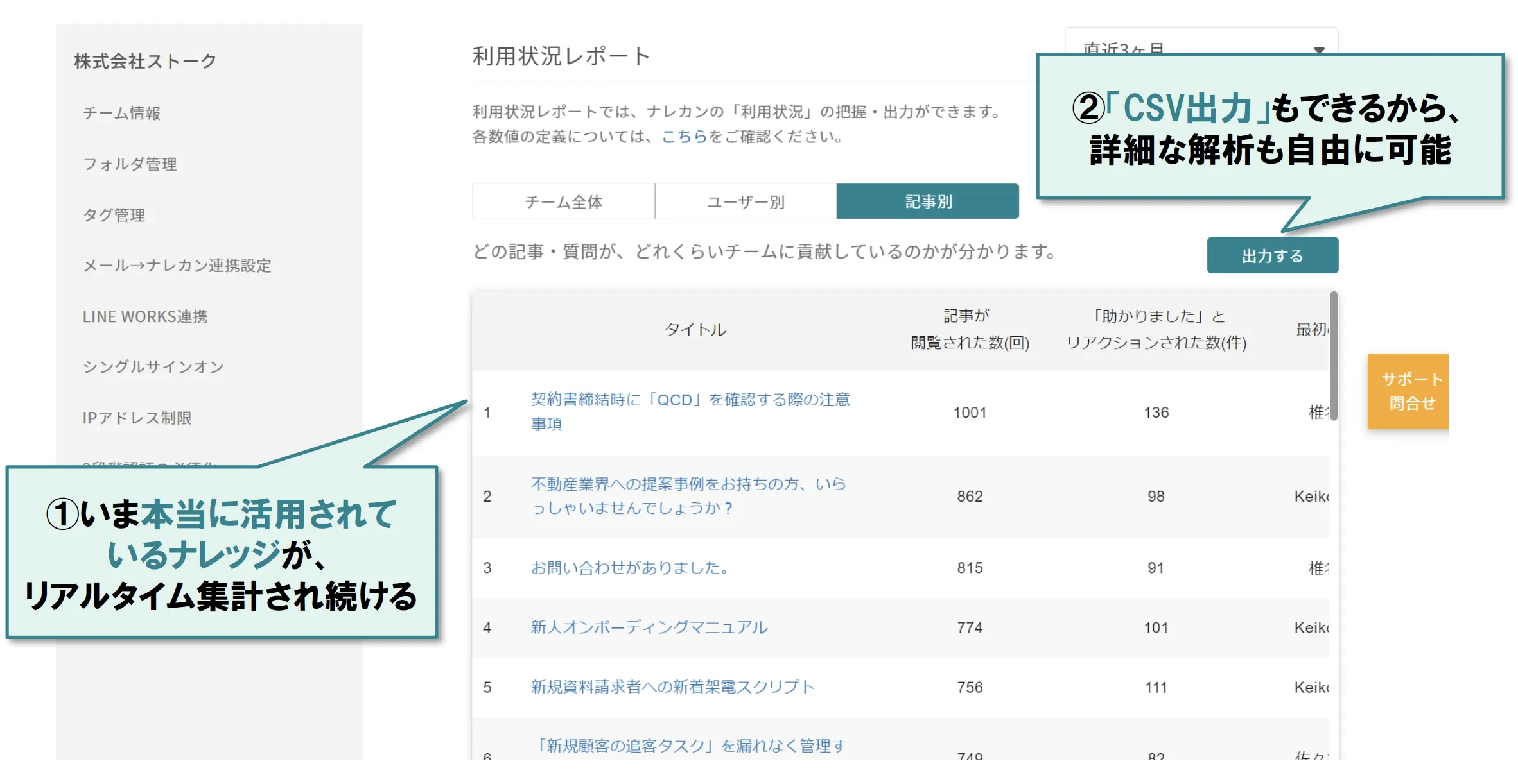 利用状況レポートのデモ画像