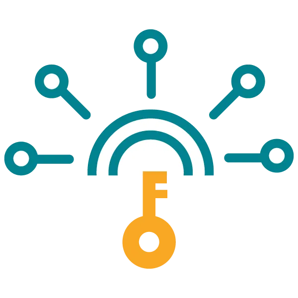 シングルサインオンの画像